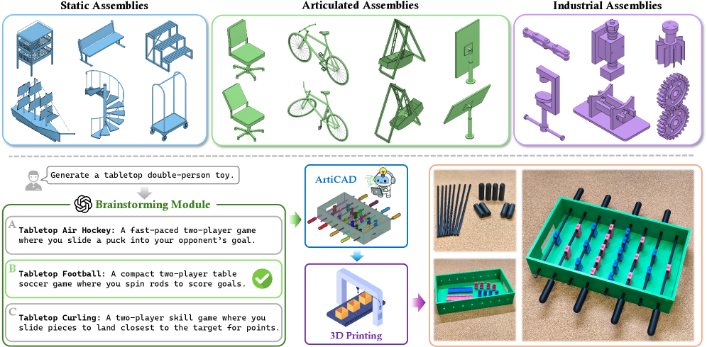 Preview for ArtiCAD: Articulated CAD Assembly Design via Multi-Agent Code Generation