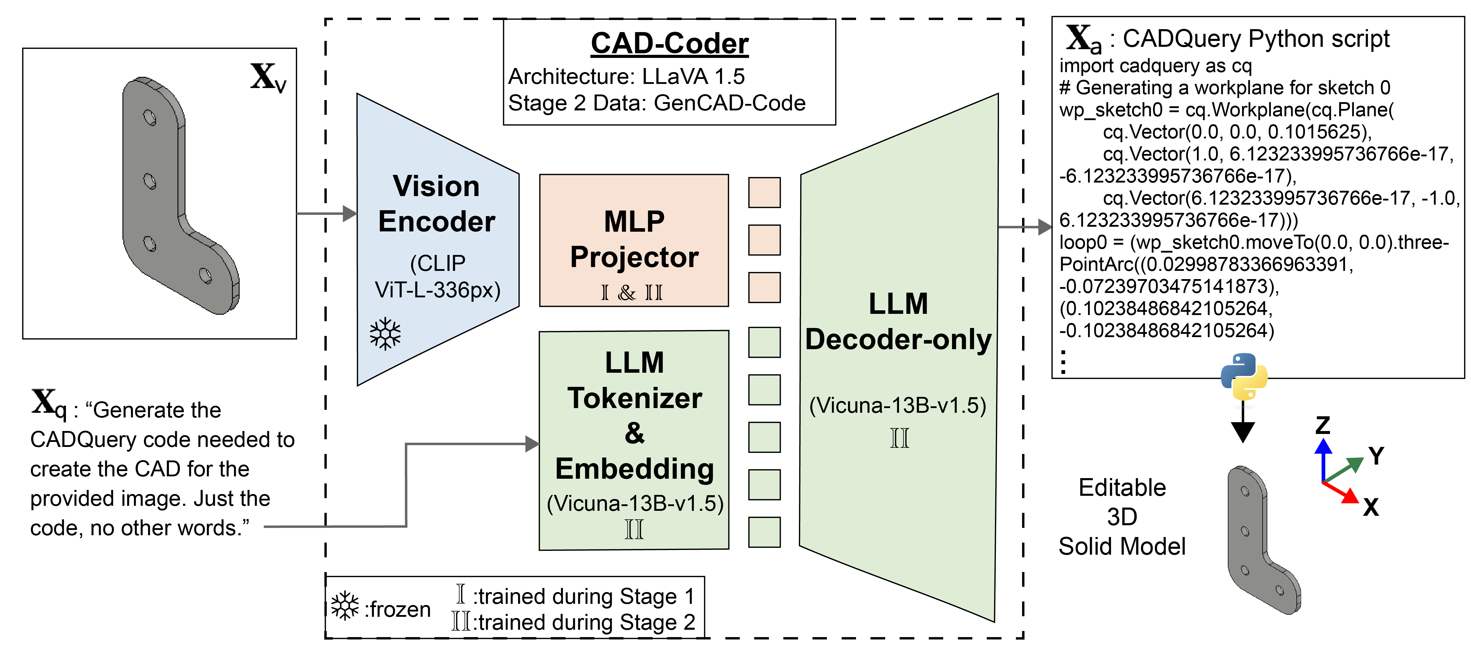 Preview for CAD-Coder: An Open-Source Vision-Language Model for Computer-Aided Design Code Generation
