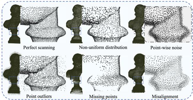 Preview for Extrusion Segmentation Strategy to improve CAD Reconstruction from Point Cloud