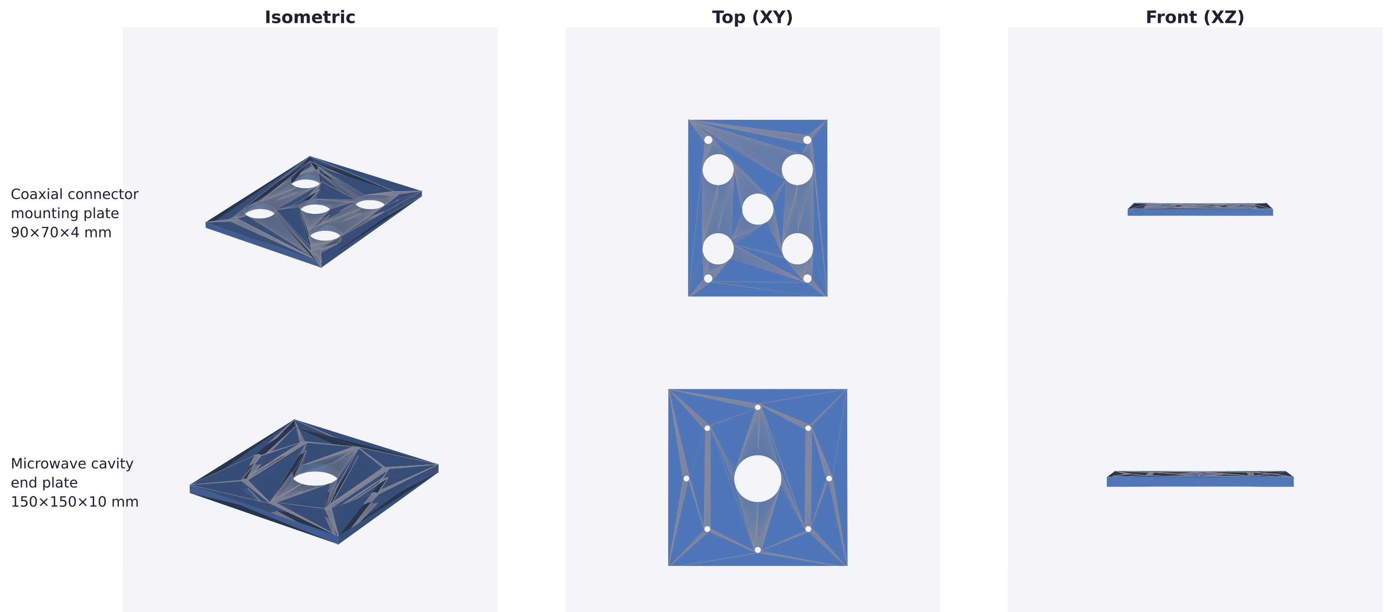 Preview for Foundation Models for Automatic CAD Generation