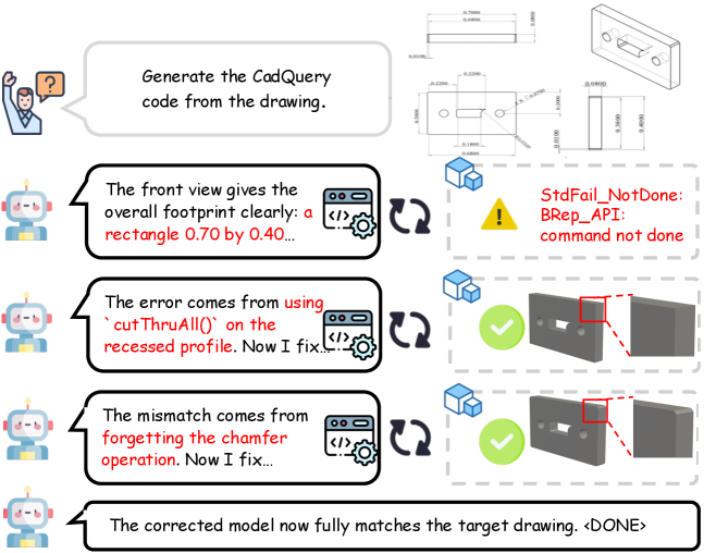 Preview for IterCAD: An Iterative Multimodal Agent for Visually-Grounded CAD Generation and Editing