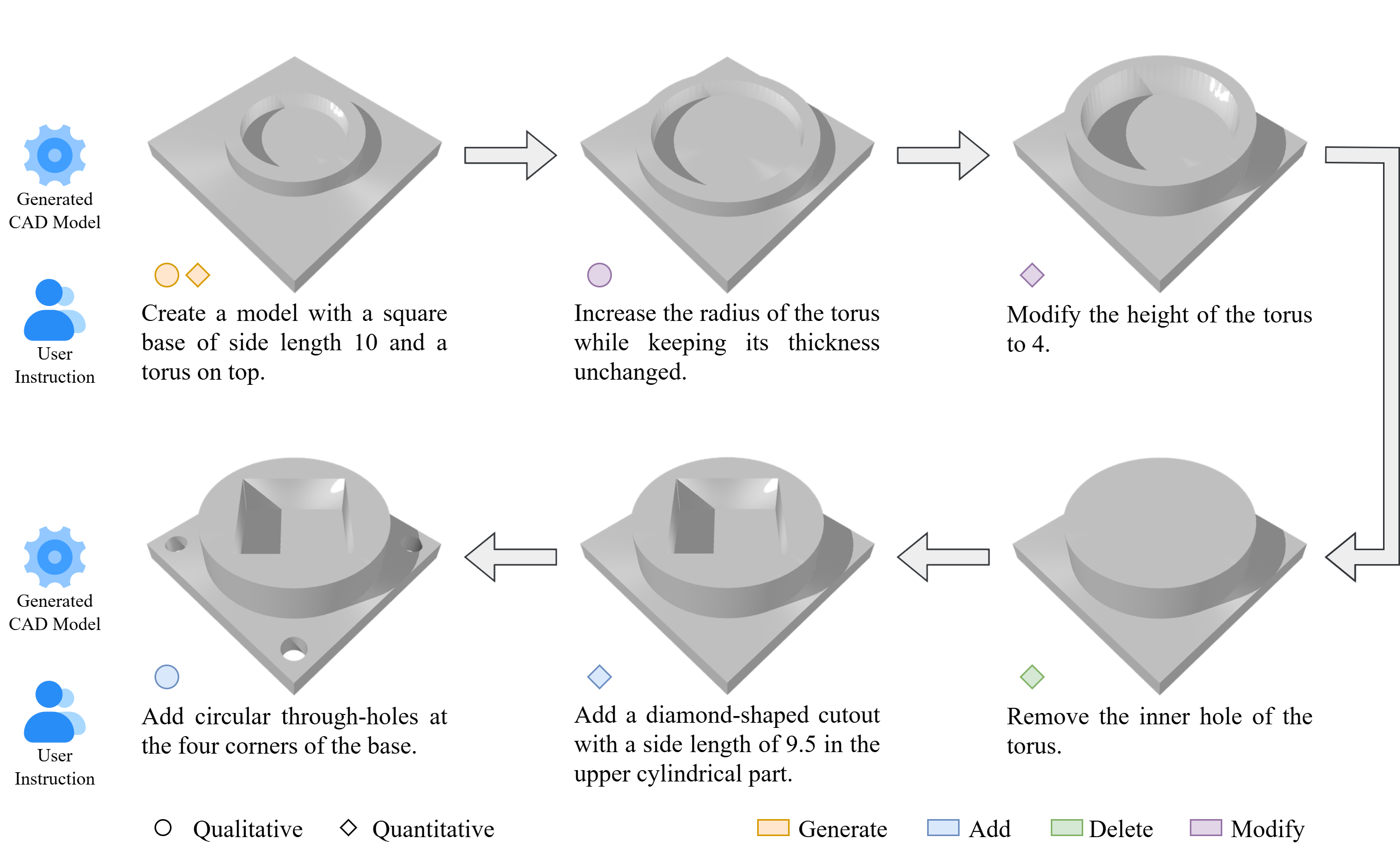 Preview for PR-CAD