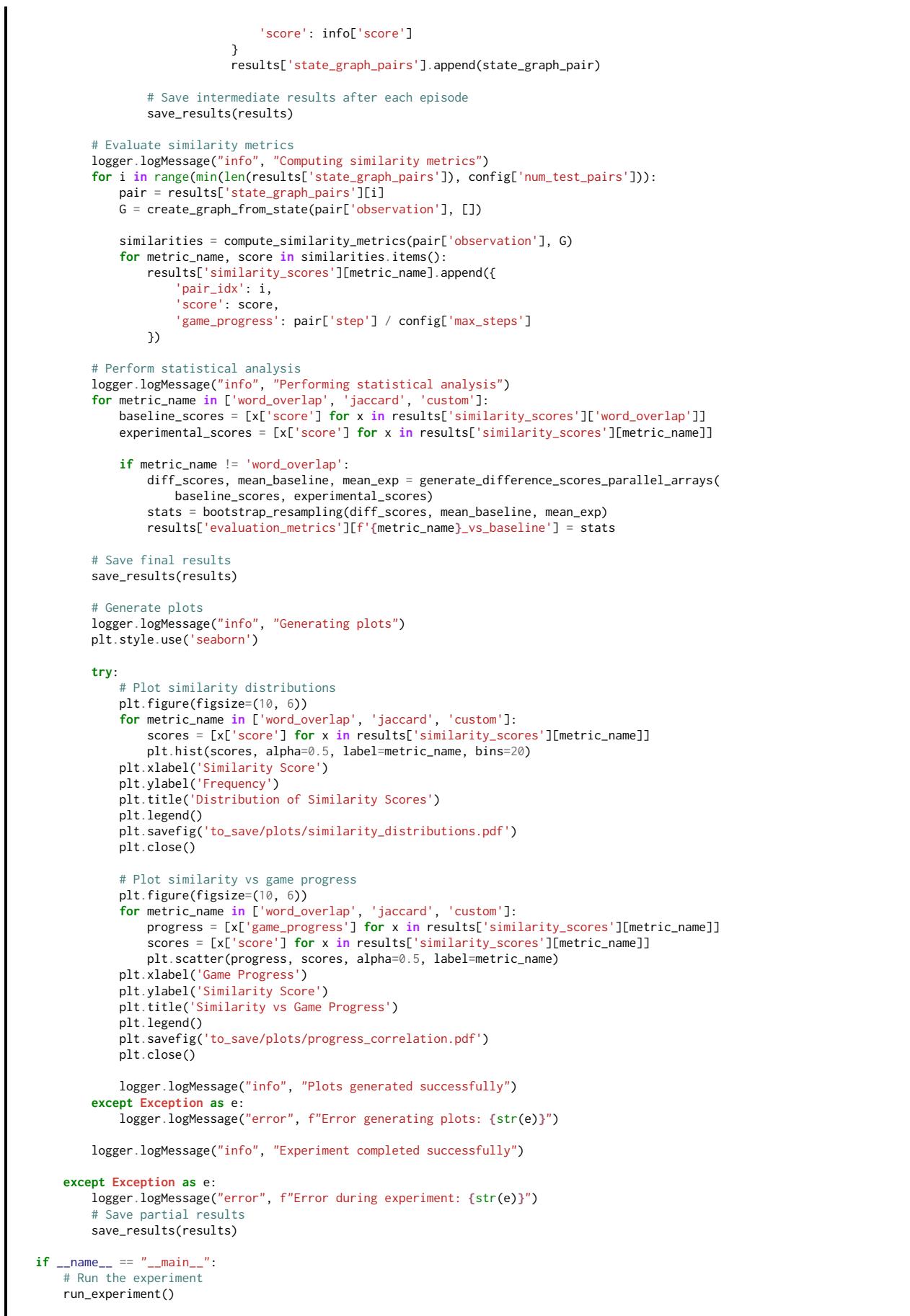 Preview for SurGE
