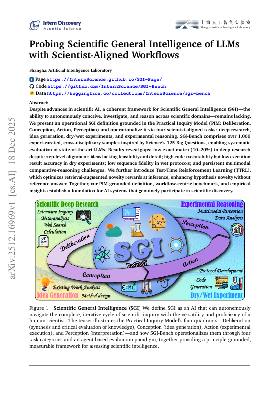 Preview for Probing Scientific General Intelligence of LLMs with Scientist-Aligned Workflows