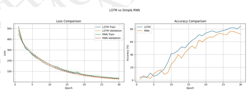 Preview for The AI Scientist-v2: Workshop-Level Automated Scientific Discovery via Agentic Tree Search