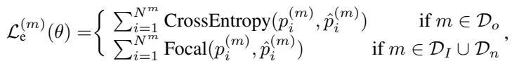 Preview for From Observations to Events: Event-Aware World Model for Reinforcement Learning
