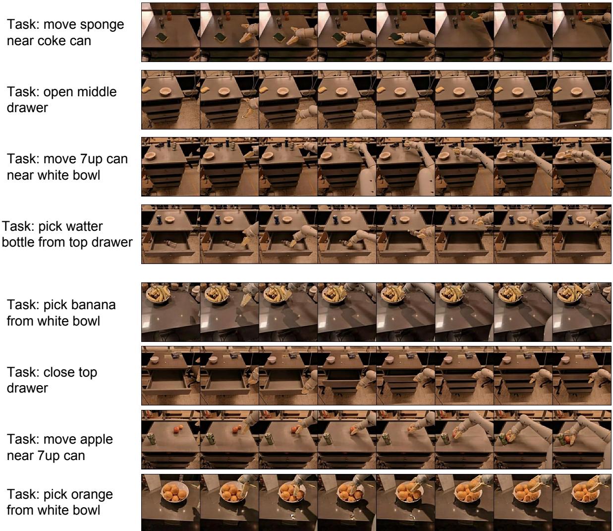 Preview for RoboDreamer: Learning Compositional World Models for Robot Imagination