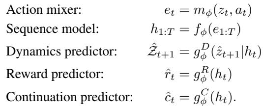 Preview for STORM: Efficient Stochastic Transformer based World Models for Reinforcement Learning