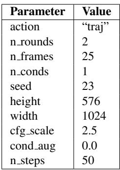 Preview for Terra ACT-Bench