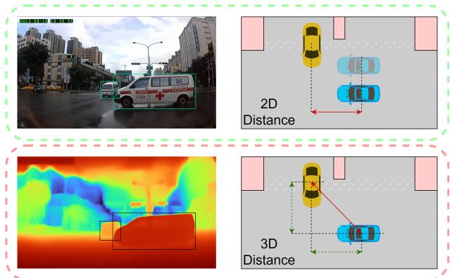 Preview for World Model-Based End-to-End Scene Generation for Accident Anticipation in Autonomous Driving